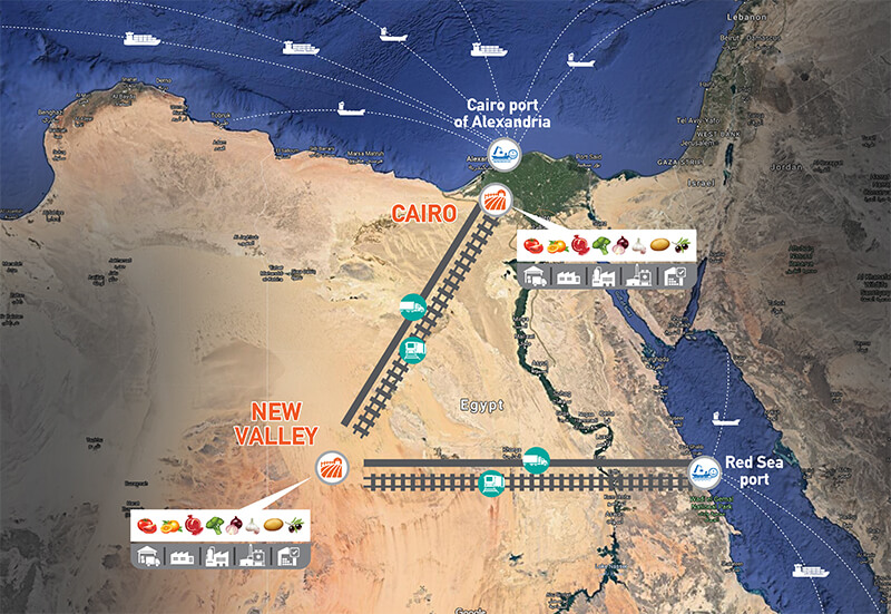 Map of New Valley - Cairo available productivity