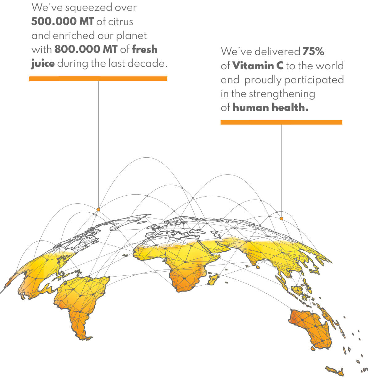 Infographic for juice map